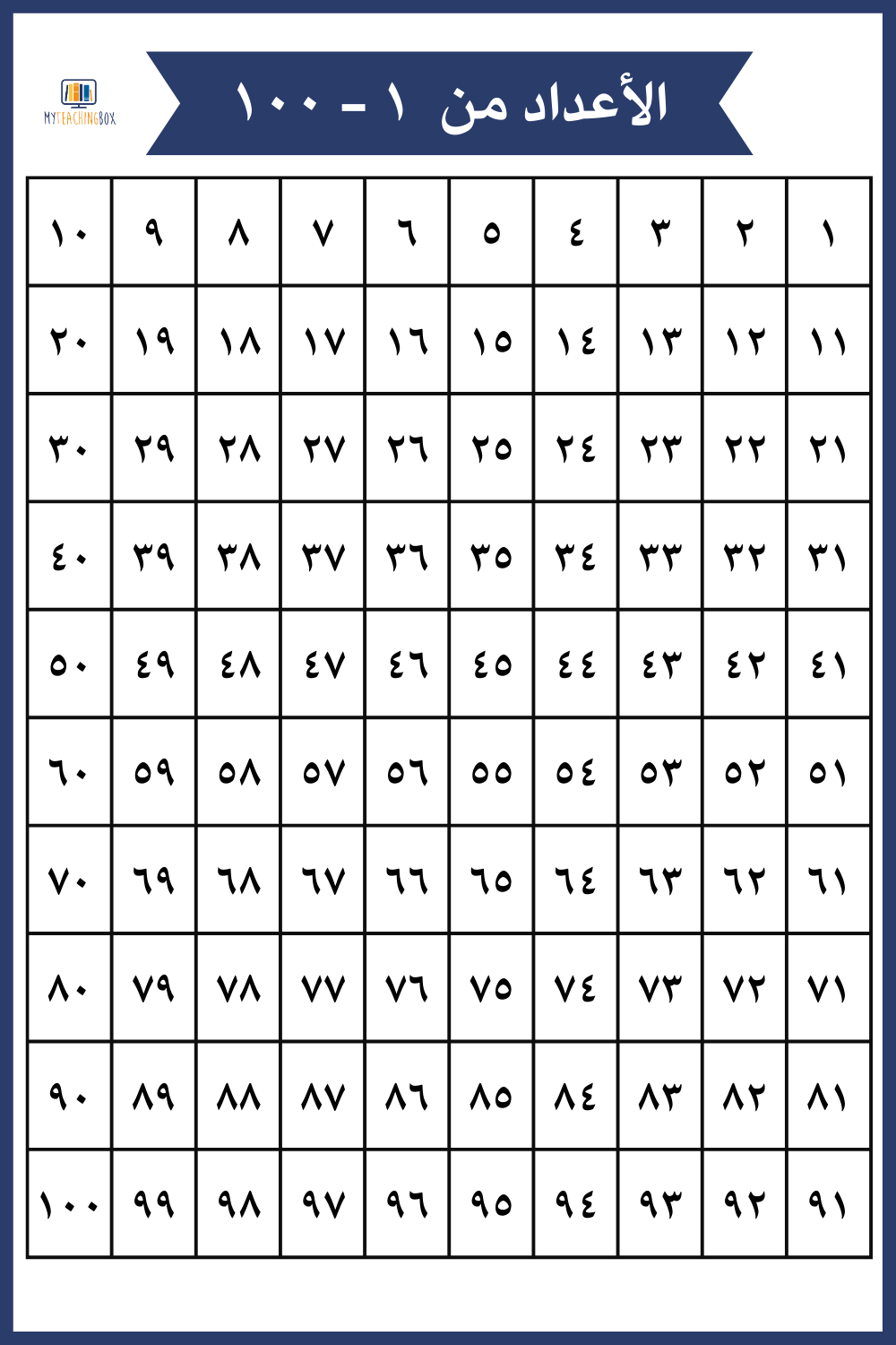 Freebies - My Teaching Box